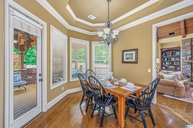 221 RIVER OAKS DRIVE, Helena, AL 35080