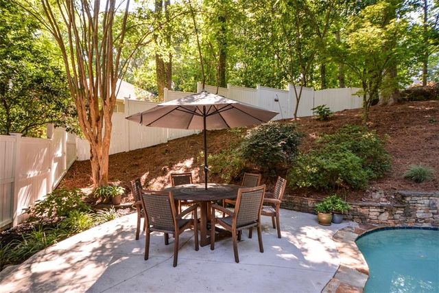 645 Leather Hinge Trail, Roswell, GA 30075