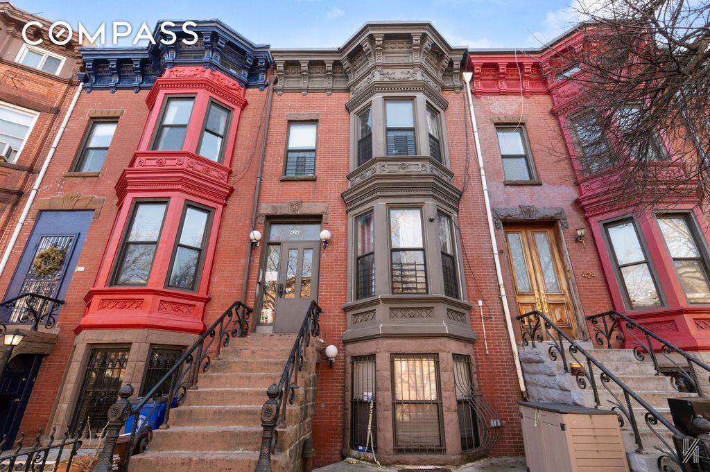 426 54th Street, New York City, NY 11220