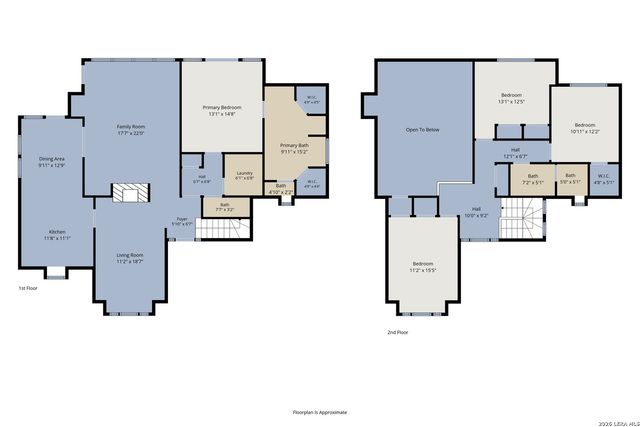 1643 Vista Del Monte, San Antonio, TX 78216