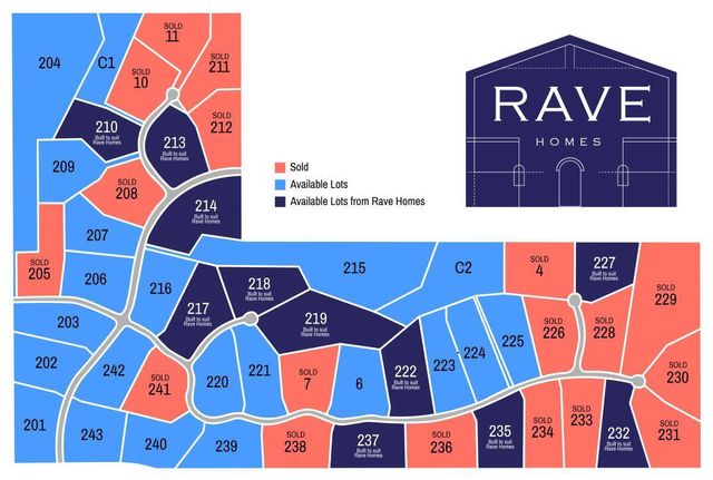 LOT 205 S LAGOS DR, Columbia, MO 65203