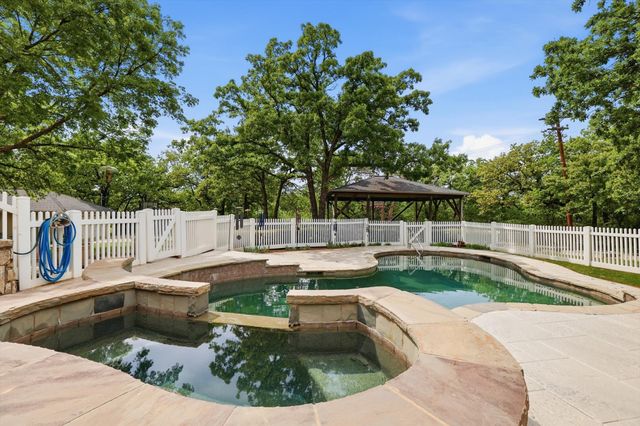 1496 Rolling Acres Drive, Argyle, TX 76226