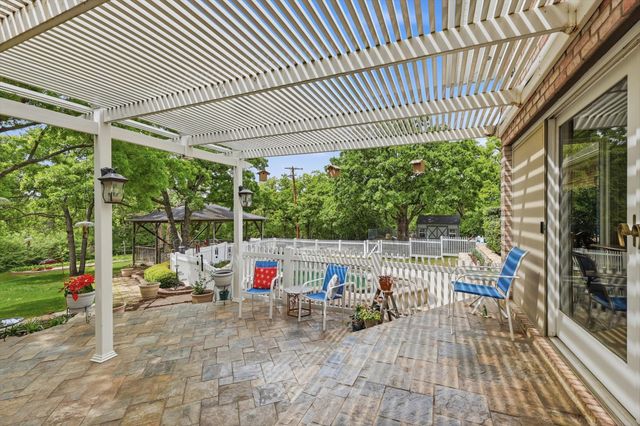 1496 Rolling Acres Drive, Argyle, TX 76226