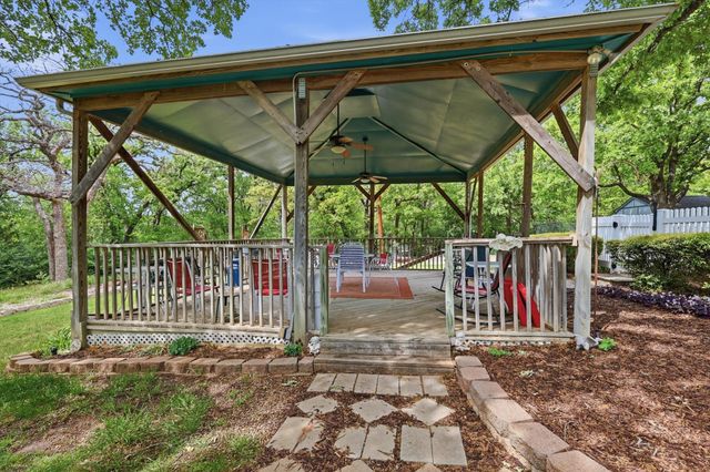 1496 Rolling Acres Drive, Argyle, TX 76226