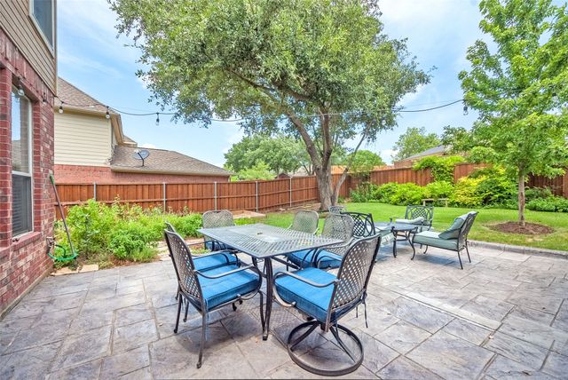 3922 Rolling Oaks Drive, Carrollton, TX 75007