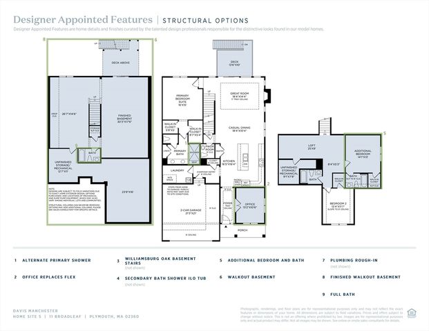 11 Broadleaf 0005, Plymouth, MA 02360