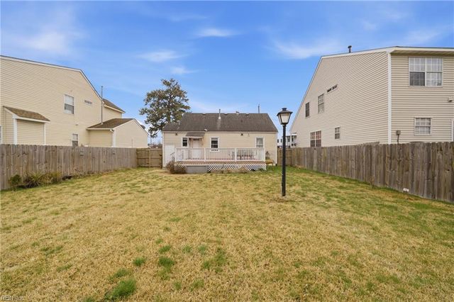 122 Grant ST, Chesapeake, VA 23320