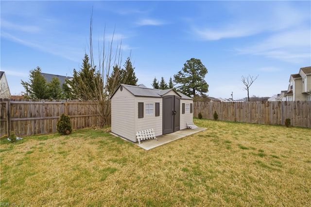 122 Grant ST, Chesapeake, VA 23320