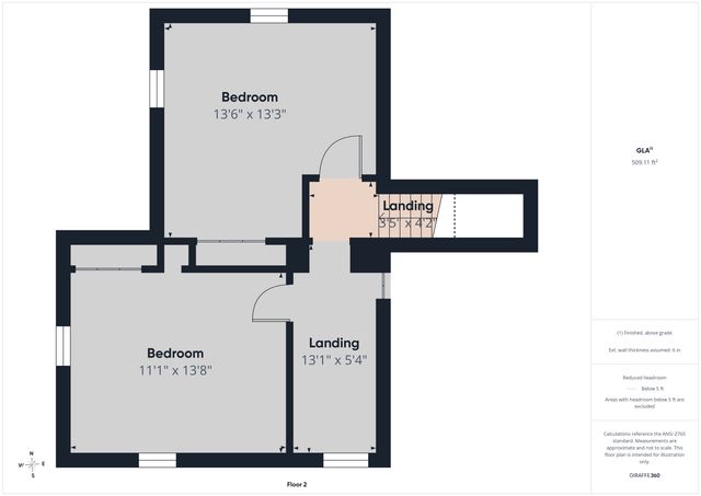 515 S Harrison Street, Alexandria, IN 46001