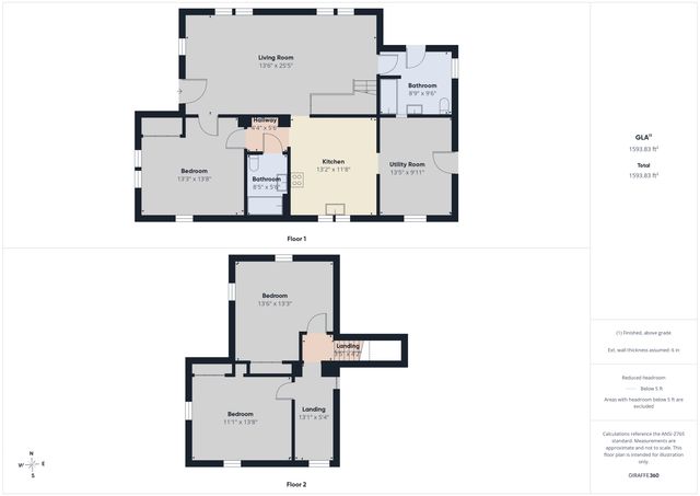 515 S Harrison Street, Alexandria, IN 46001