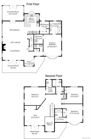 590 Soundview Av Ext, Southold, NY 11971