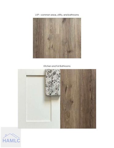 143 Hamilton Drive, Hinesville, GA 31313