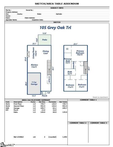 105 Grey Oak Trail, Greer, SC 29650