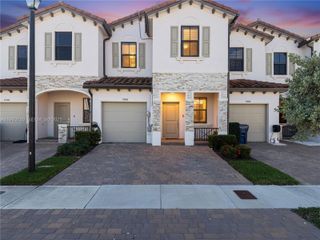 11962 SW 247th Ter 11962, Homestead, FL 33032