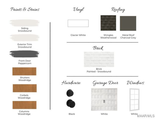 226 Blackberry Boulevard, Pike Road, AL 36064