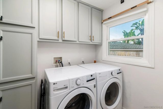 7967 Normal Ave, La Mesa, CA 91941