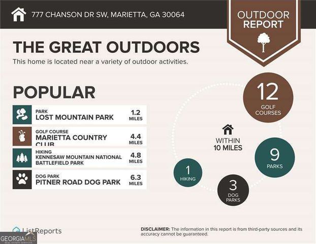 777 Chanson Drive SW, Marietta, GA 30064