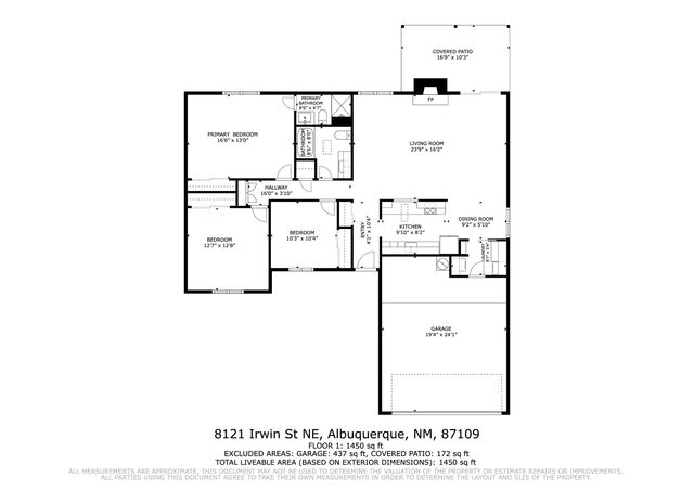 8121 Irwin Street NE, Albuquerque, NM 87109