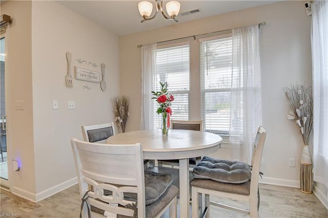 1042 Egret LN, Suffolk, VA 23434