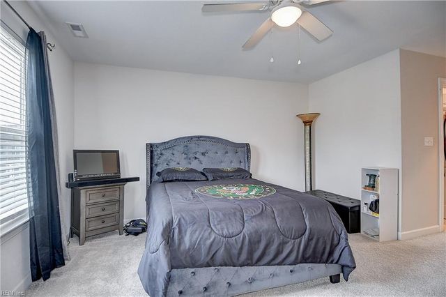 1042 Egret LN, Suffolk, VA 23434