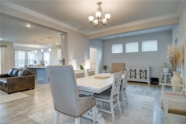 1042 Egret LN, Suffolk, VA 23434