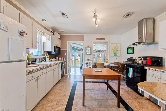 1132 W Ocean View AVE, Norfolk, VA 23503