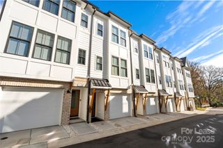 1126 Pegram Crossing Drive, Charlotte, NC 28205