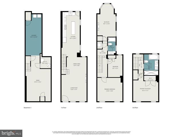 2530 W GIRARD AVE, Philadelphia, PA 19130