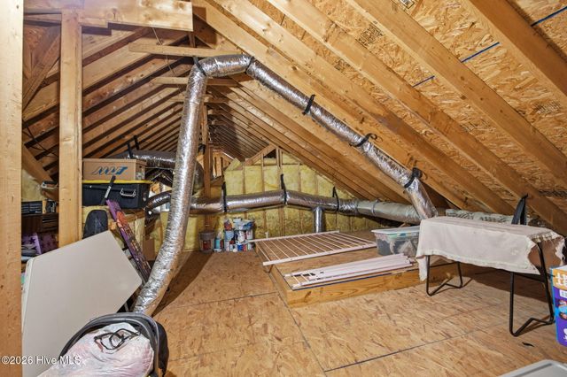 2752 Barefoot Lane, Winterville, NC 28590