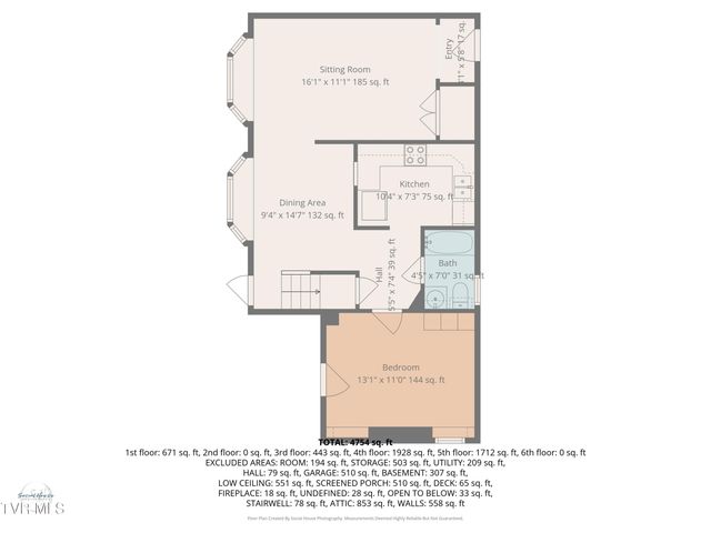 322 Spruce Street, Bristol, TN 37620