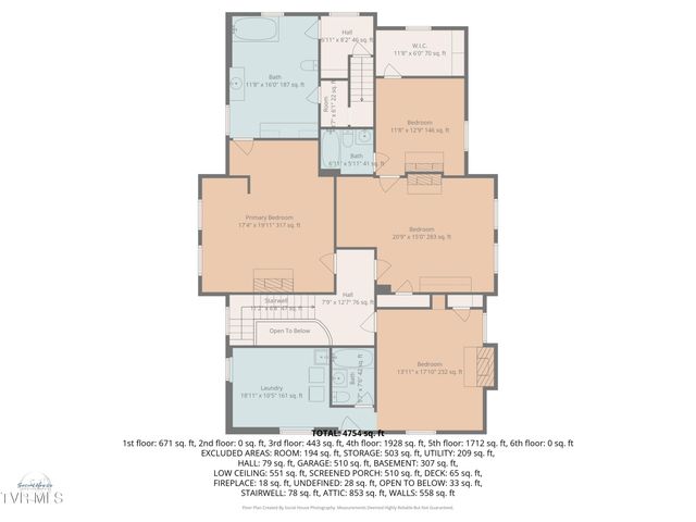 322 Spruce Street, Bristol, TN 37620