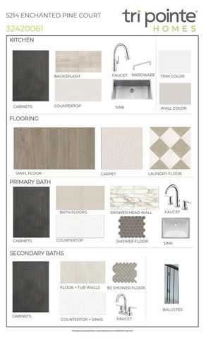 5214 Enchanted Pine Court, Spring, TX 77386