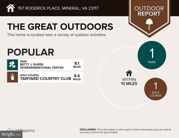 157 RODERICK PL, Mineral, VA 23117