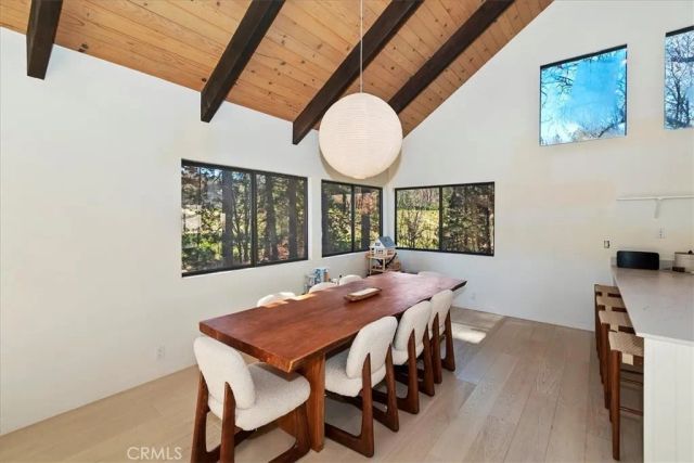 299 Riviera, Lake Arrowhead, CA 92352