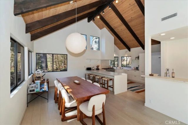 299 Riviera, Lake Arrowhead, CA 92352