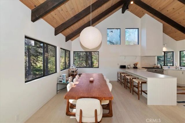 299 Riviera, Lake Arrowhead, CA 92352