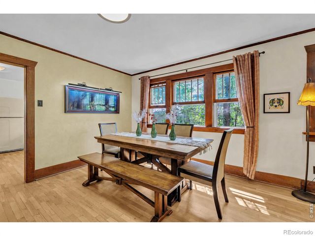 3024 6th Street, Boulder, CO 80304