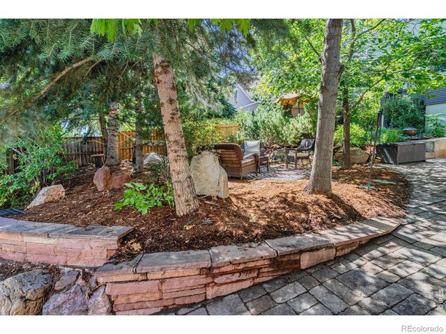 3024 6th Street, Boulder, CO 80304