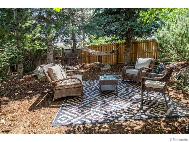 3024 6th Street, Boulder, CO 80304