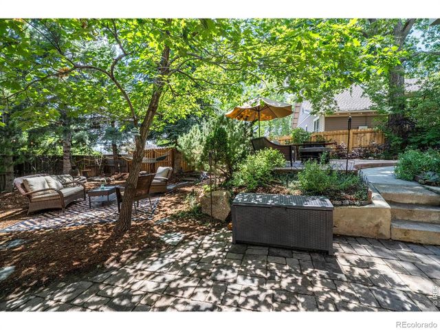 3024 6th Street, Boulder, CO 80304