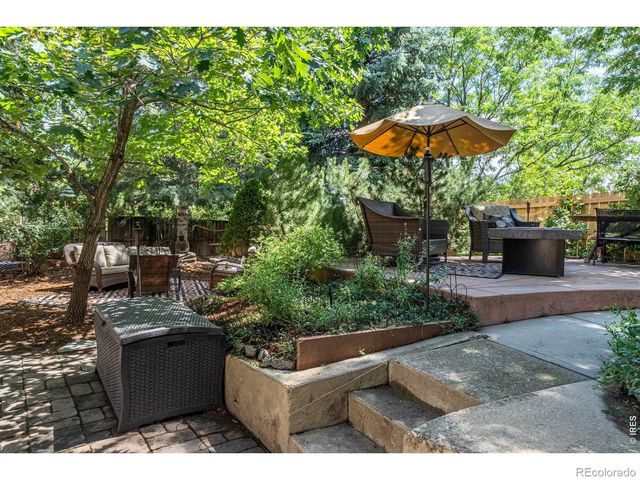 3024 6th Street, Boulder, CO 80304