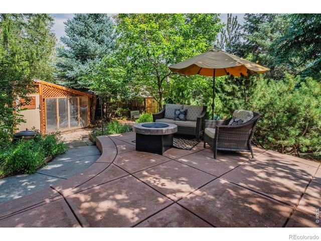 3024 6th Street, Boulder, CO 80304