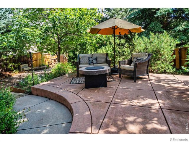 3024 6th Street, Boulder, CO 80304