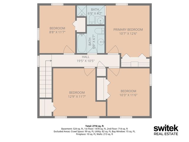5549 Birchview Drive, Kentwood, MI 49508