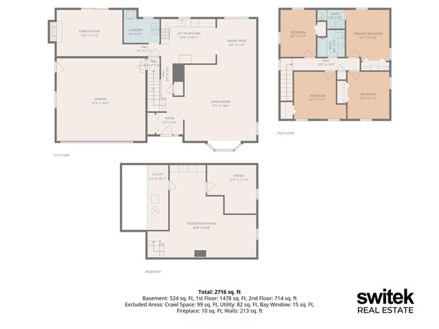 5549 Birchview Drive, Kentwood, MI 49508