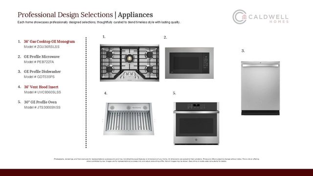 21952 Rolling Greens Road, Porter, TX 77365