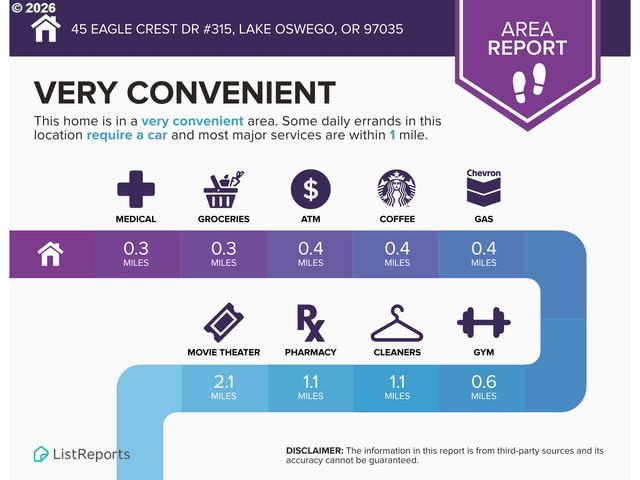 45 EAGLE CREST Dr 315, Lake Oswego, OR 97035