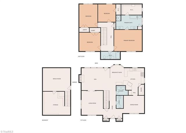 5532 Folkstone Road, Pfafftown, NC 27040