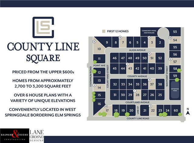 6485 Courtland Avenue, Springdale, AR 72762