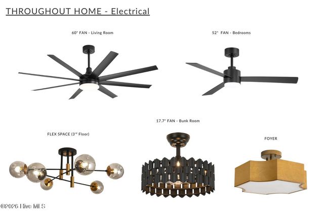 502 Ocean Boulevard, Carolina Beach, NC 28428